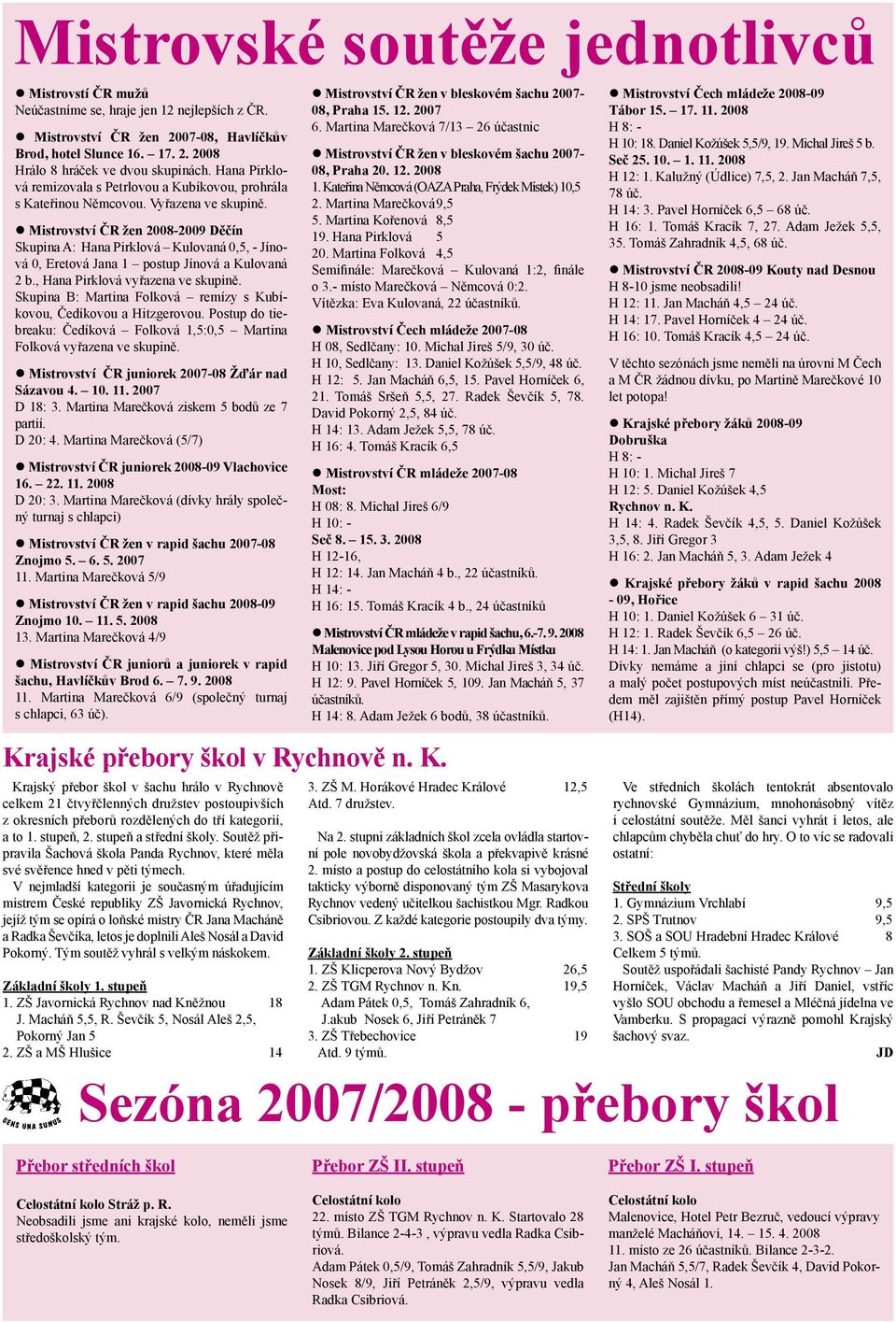 Mistrovství ČR žen 2008-2009 Děčín Skupina A: Hana Pirklová Kulovaná 0,5, - Jínová 0, Eretová Jana 1 postup Jínová a Kulovaná 2 b., Hana Pirklová vyřazena ve skupině.