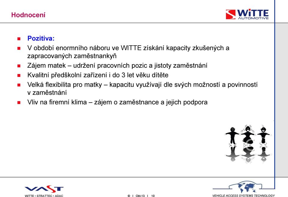 do 3 let věku dítěte Velká flexibilita pro matky kapacitu využívají dle svých možností a povinností v