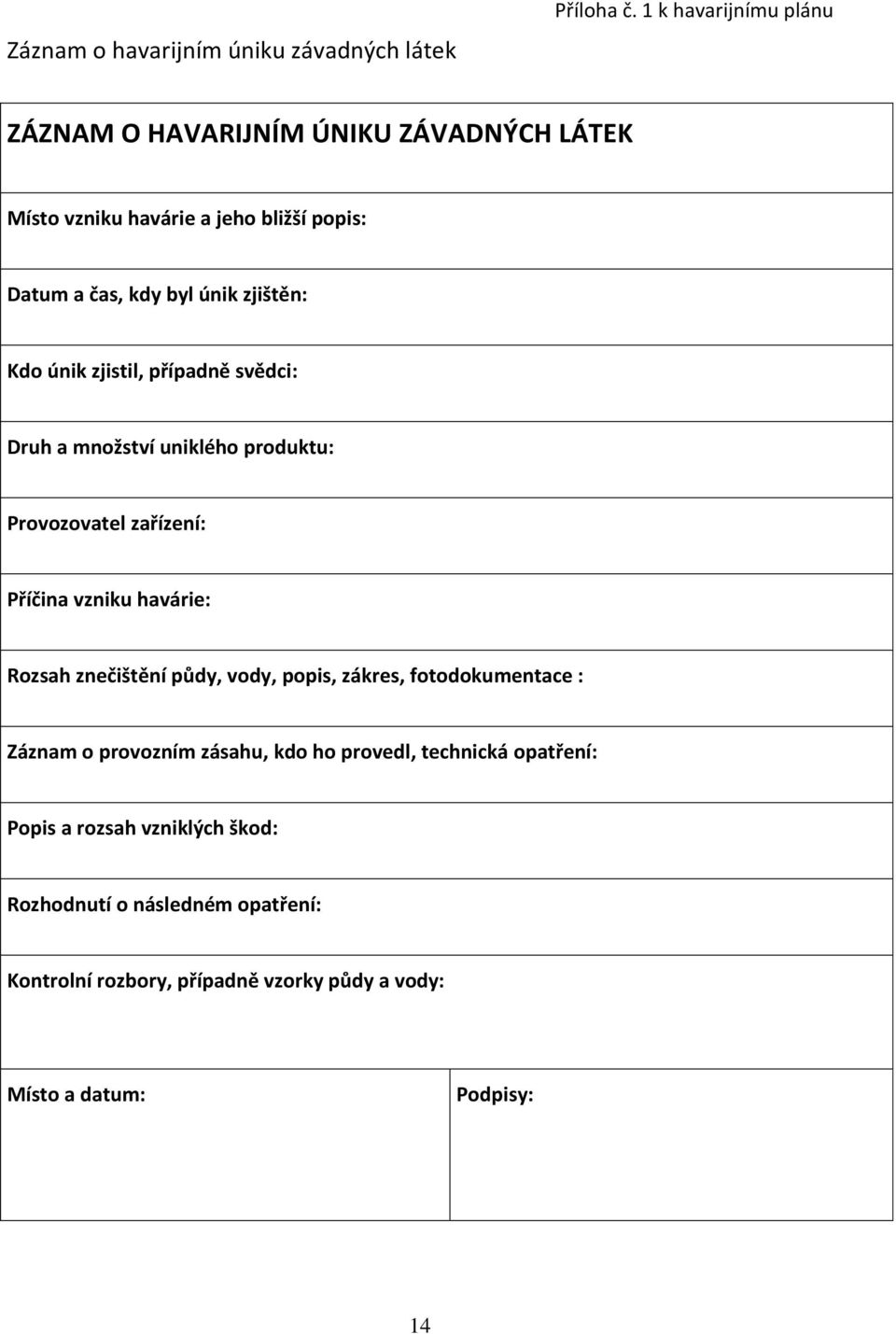Kdo únik zjistil, případně svědci: Druh a množství uniklého produktu: Provozovatel zařízení: Příčina vzniku havárie: Rozsah znečištění půdy,