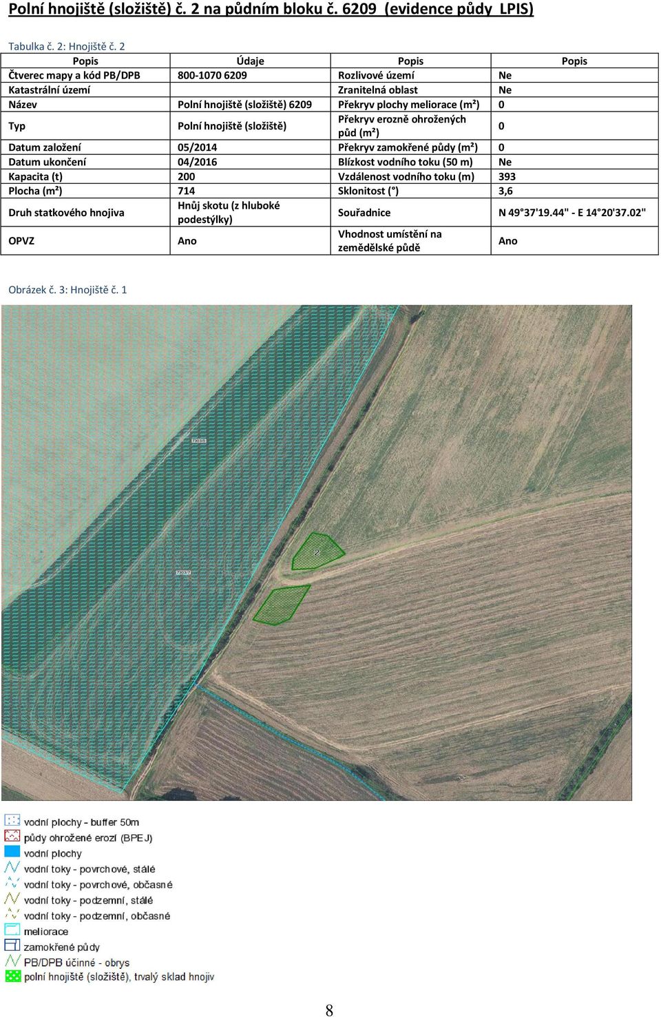 meliorace (m²) 0 Typ Polní hnojiště (složiště) Překryv erozně ohrožených půd (m²) 0 Datum založení 05/2014 Překryv zamokřené půdy (m²) 0 Datum ukončení 04/2016 Blízkost vodního toku