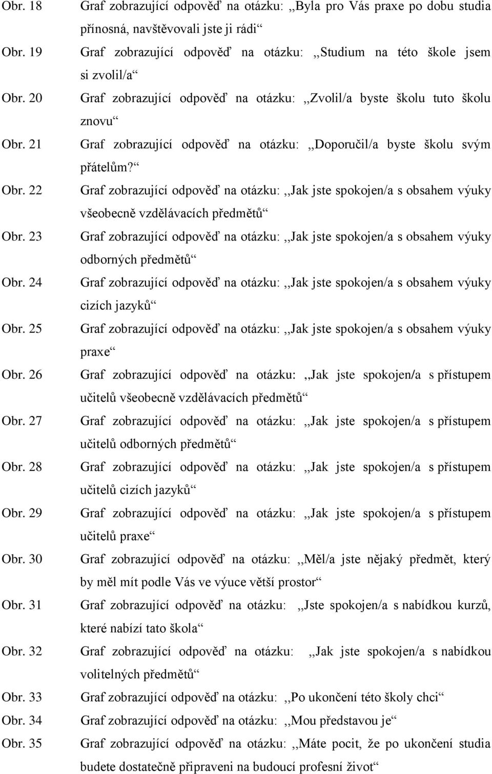 21 Graf zobrazující odpověď na otázku:,,doporučil/a byste školu svým přátelům? Obr. 22 Graf zobrazující odpověď na otázku:,,jak jste spokojen/a s obsahem výuky všeobecně vzdělávacích předmětů Obr.