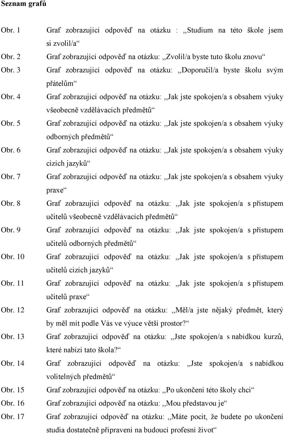 byste školu svým přátelům Graf zobrazující odpověď na otázku:,,jak jste spokojen/a s obsahem výuky všeobecně vzdělávacích předmětů Graf zobrazující odpověď na otázku:,,jak jste spokojen/a s obsahem