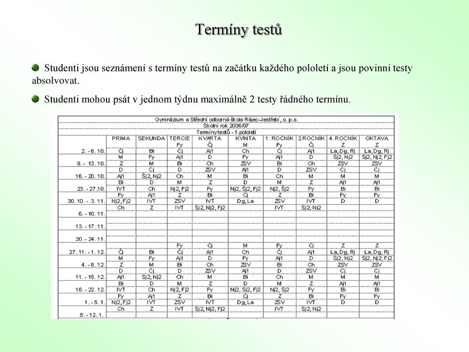 jsou povinni testy absolvovat.