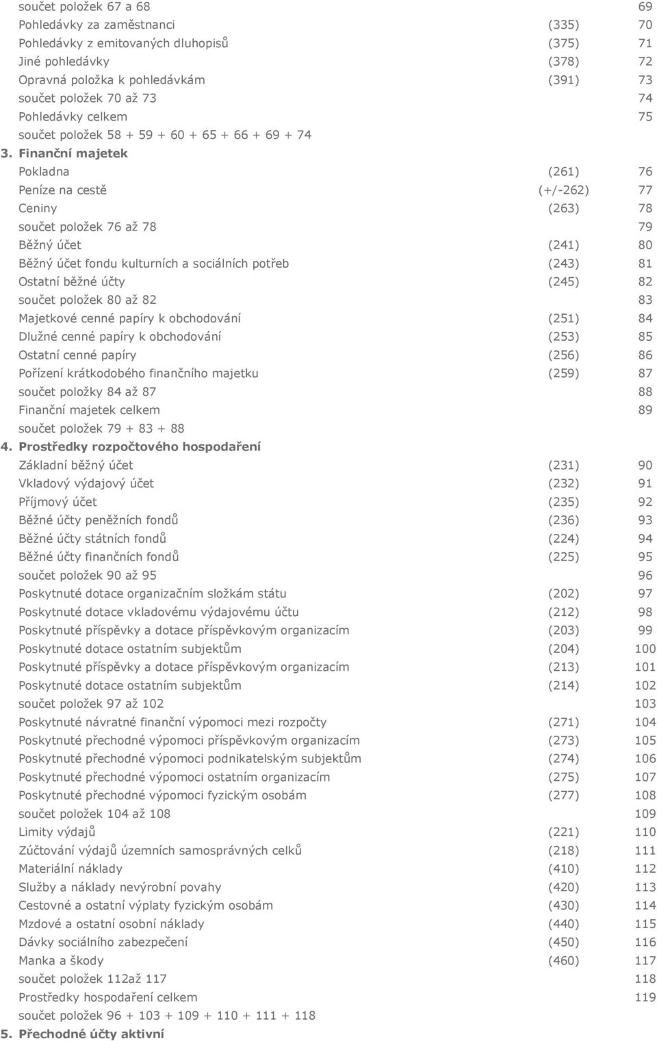 Finanční majetek Pokladna (261) 76 Peníze na cestě (+/-262) 77 Ceniny (263) 78 součet položek 76 až 78 79 Běžný účet (241) 80 Běžný účet fondu kulturních a sociálních potřeb (243) 81 Ostatní běžné