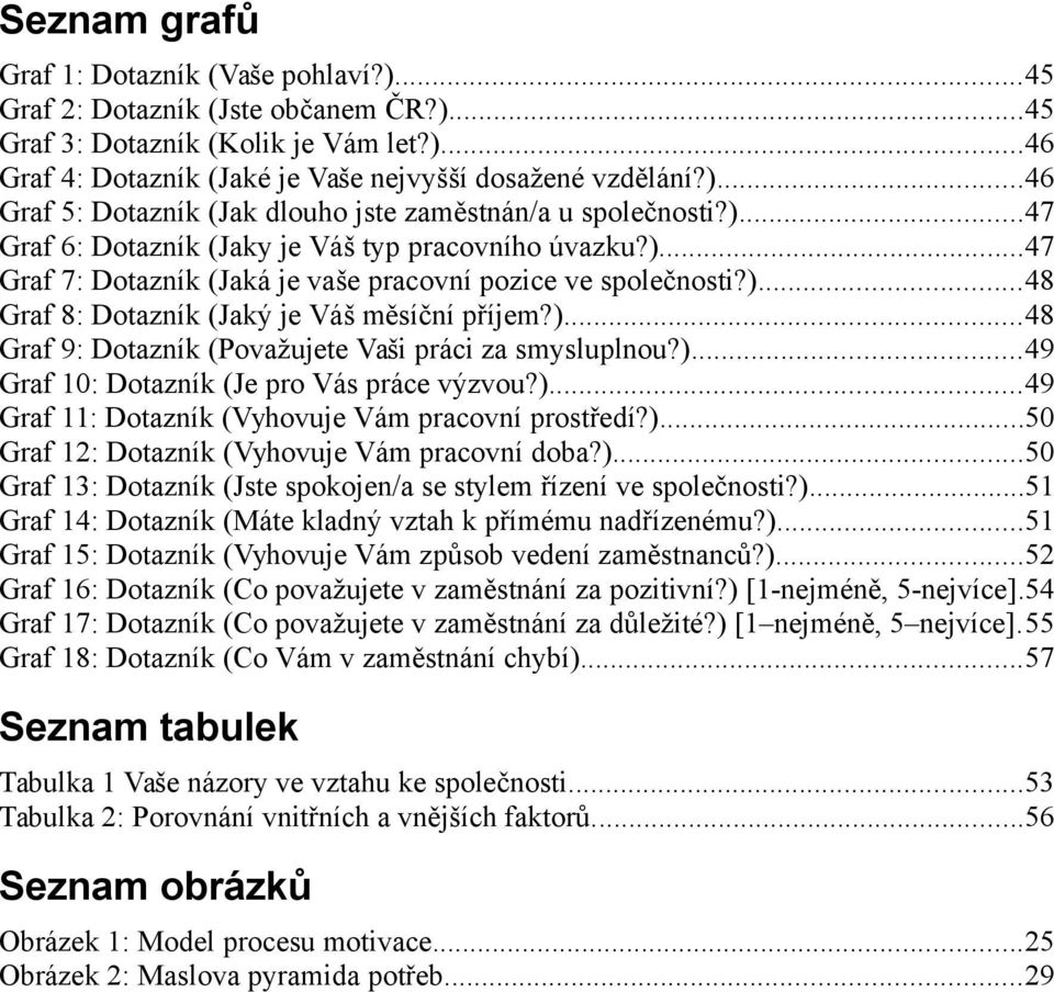 )...49 Graf 10: Dotazník (Je pro Vás práce výzvou?)...49 Graf 11: Dotazník (Vyhovuje Vám pracovní prostředí?)...50 Graf 12: Dotazník (Vyhovuje Vám pracovní doba?)...50 Graf 13: Dotazník (Jste spokojen/a se stylem řízení ve společnosti?