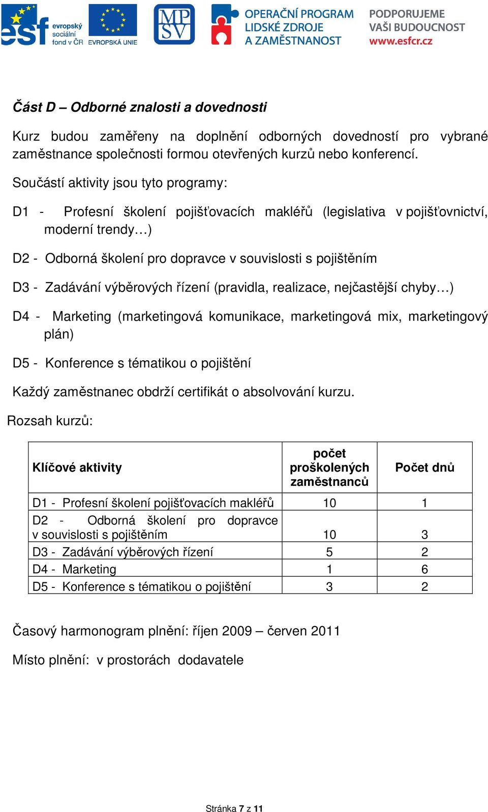 Zadávání výběrových řízení (pravidla, realizace, nejčastější chyby ) D4 - Marketing (marketingová komunikace, marketingová mix, marketingový plán) D5 - Konference s tématikou o pojištění Každý