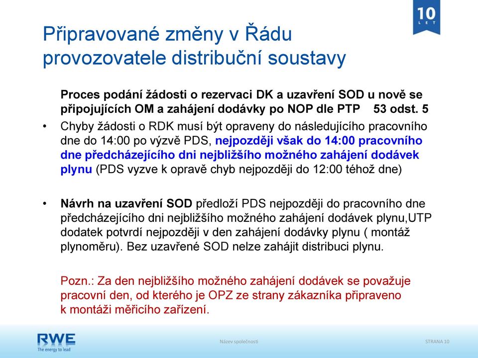 (PDS vyzve k opravě chyb nejpozději do 12:00 téhož dne) Návrh na uzavření SOD předloží PDS nejpozději do pracovního dne předcházejícího dni nejbližšího možného zahájení dodávek plynu,utp dodatek