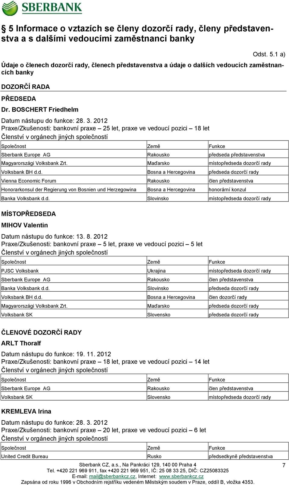 2012 Praxe/Zkušenosti: bankovní praxe 25 let, praxe ve vedoucí pozici 18 let Členství v orgánech jiných společností Společnost Země Funkce Sberbank Europe AG Rakousko předseda představenstva