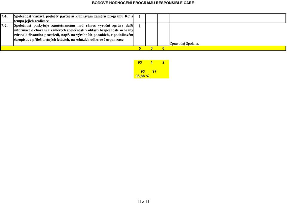 společnosti v oblasti bezpečnosti, ochrany zdraví a životního prostředí, např.