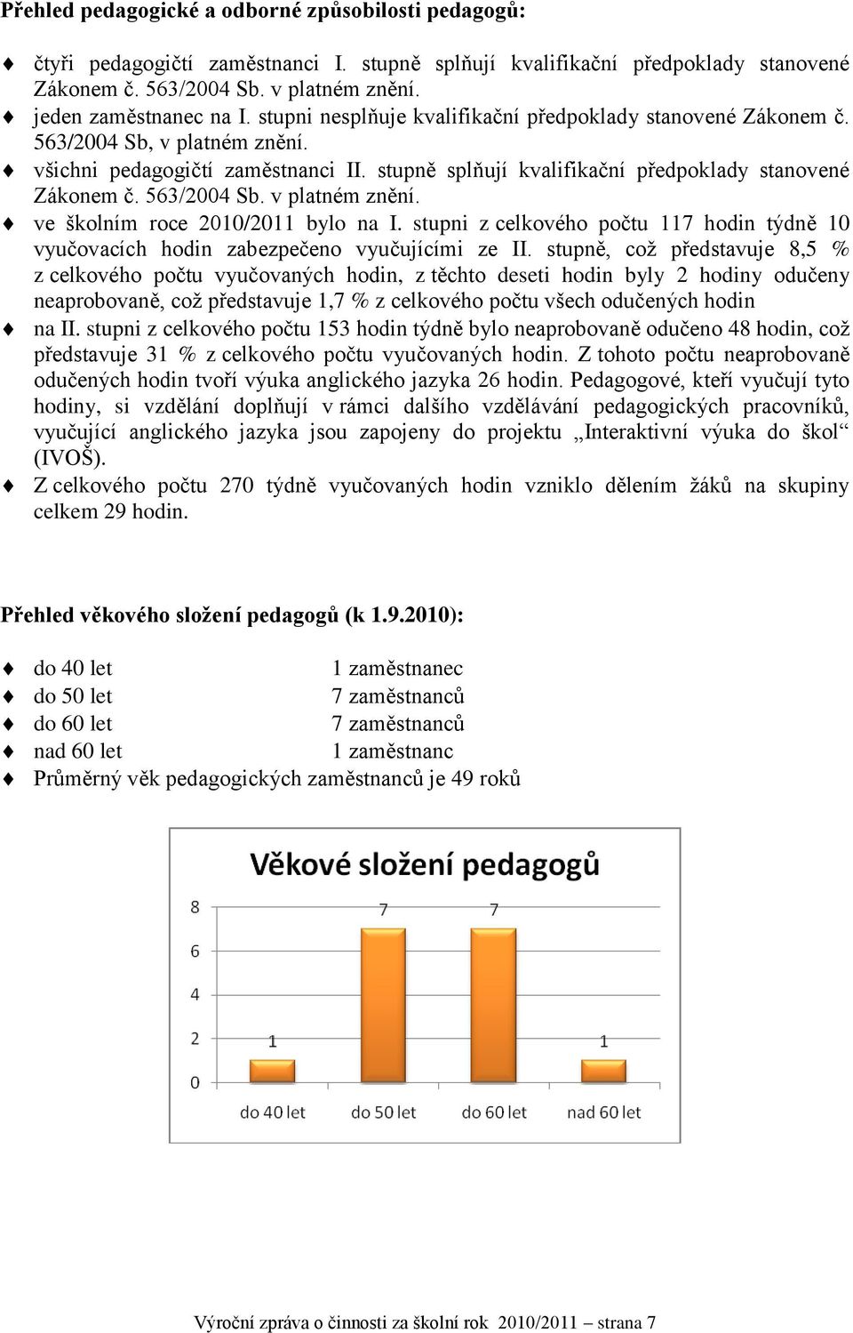 563/2004 Sb. v platném znění. ve školním roce 2010/2011 bylo na I. stupni z celkového počtu 117 hodin týdně 10 vyučovacích hodin zabezpečeno vyučujícími ze II.