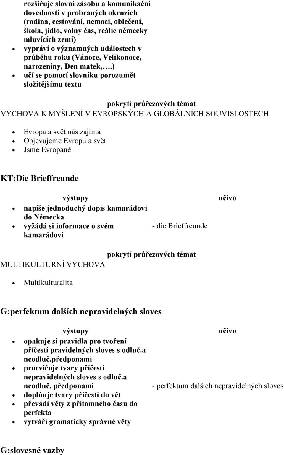 ) učí se pomocí slovníku porozumět složitějšímu textu VÝCHOVA K MYŠLENÍ V EVROPSKÝCH A GLOBÁLNÍCH SOUVISLOSTECH Evropa a svět nás zajímá Objevujeme Evropu a svět Jsme Evropané KT:Die Brieffreunde