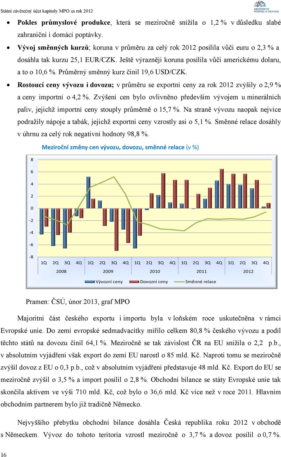 Průměrný směnný kurz činil 19,6 USD/CZK. Rostoucí ceny vývozu i dovozu; v průměru se exportní ceny za rok 2012 zvýšily o 2,9 % a ceny importní o 4,2 %.