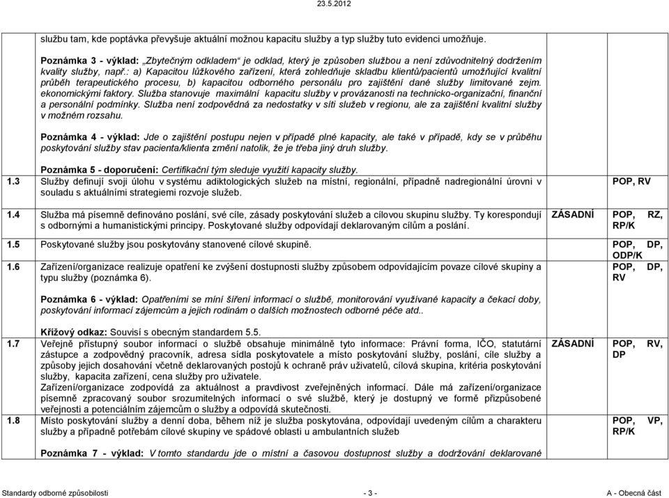 : a) Kapacitou lůžkového zařízení, která zohledňuje skladbu klientů/pacientů umožňující kvalitní průběh terapeutického procesu, b) kapacitou odborného personálu pro zajištění dané služby limitované