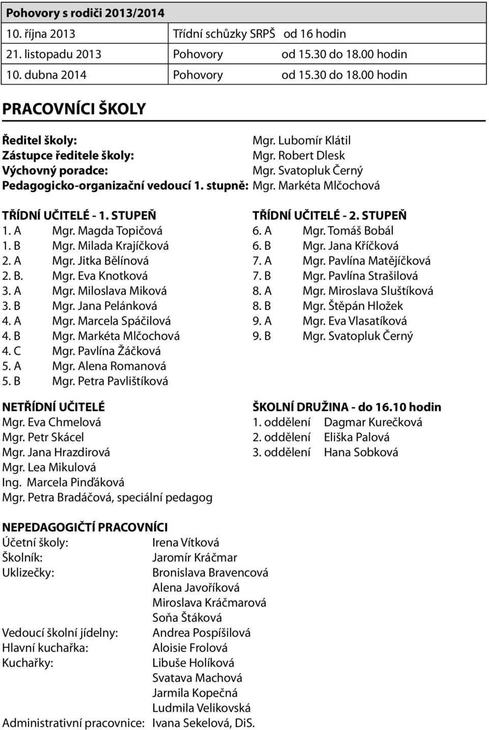 STUPEŇ TŘÍDNÍ UČITELÉ - 2. STUPEŇ 1. A Mgr. Magda Topičová 6. A Mgr. Tomáš Bobál 1. B Mgr. Milada Krajíčková 6. B Mgr. Jana Kříčková 2. A Mgr. Jitka Bělínová 7. A Mgr. Pavlína Matějíčková 2. B. Mgr. Eva Knotková 7.