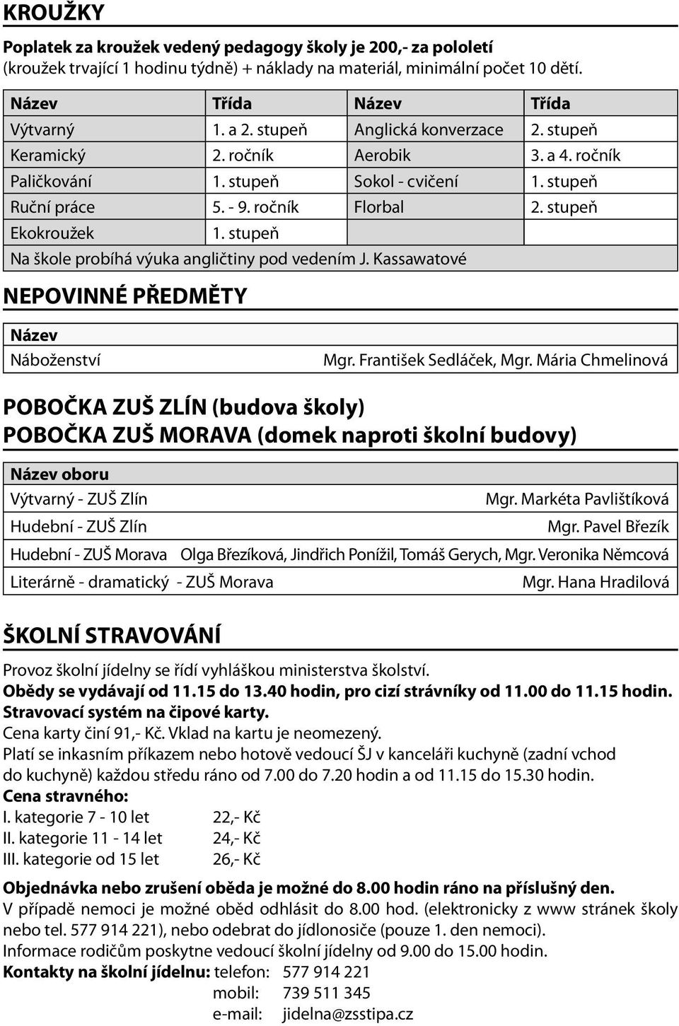 stupeň Na škole probíhá výuka angličtiny pod vedením J. Kassawatové NEPOVINNÉ PŘEDMĚTY Název Náboženství Mgr. František Sedláček, Mgr.