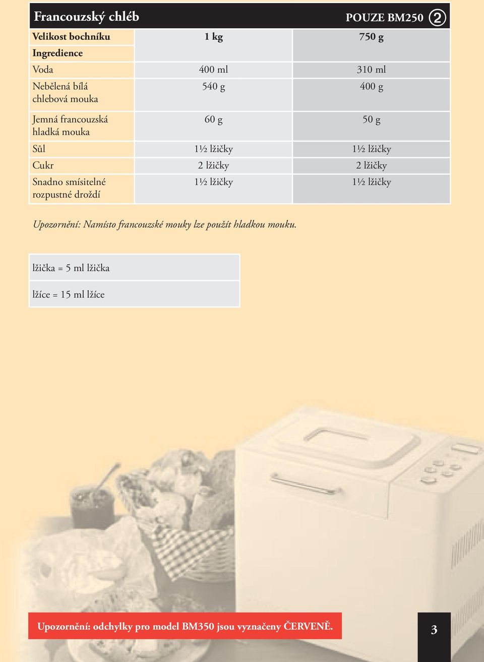 smísitelné rozpustné droždí 1½ lžičky POUZE BM250 ➋ 1½ lžičky Upozornění: Namísto francouzské mouky lze použít