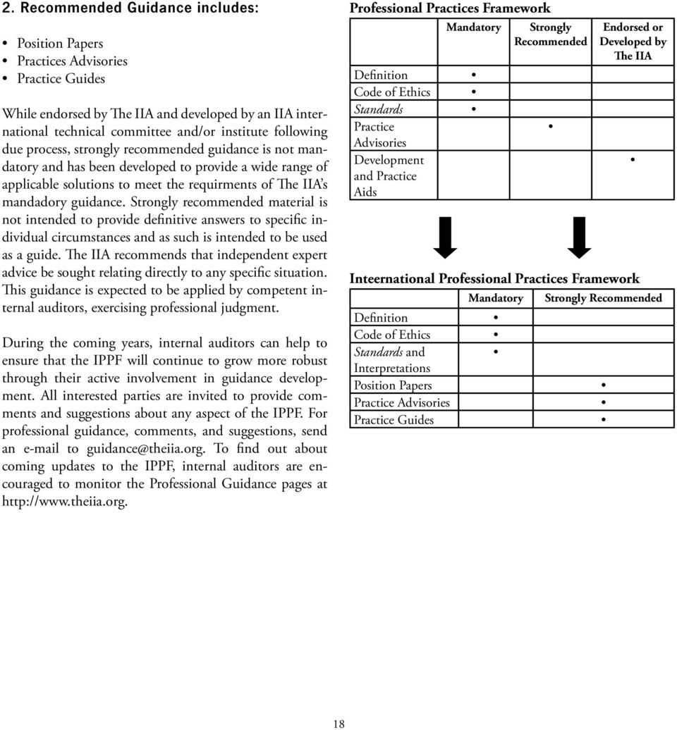 Strongly recommended material is not intended to provide definitive answers to specific individual circumstances and as such is intended to be used as a guide.