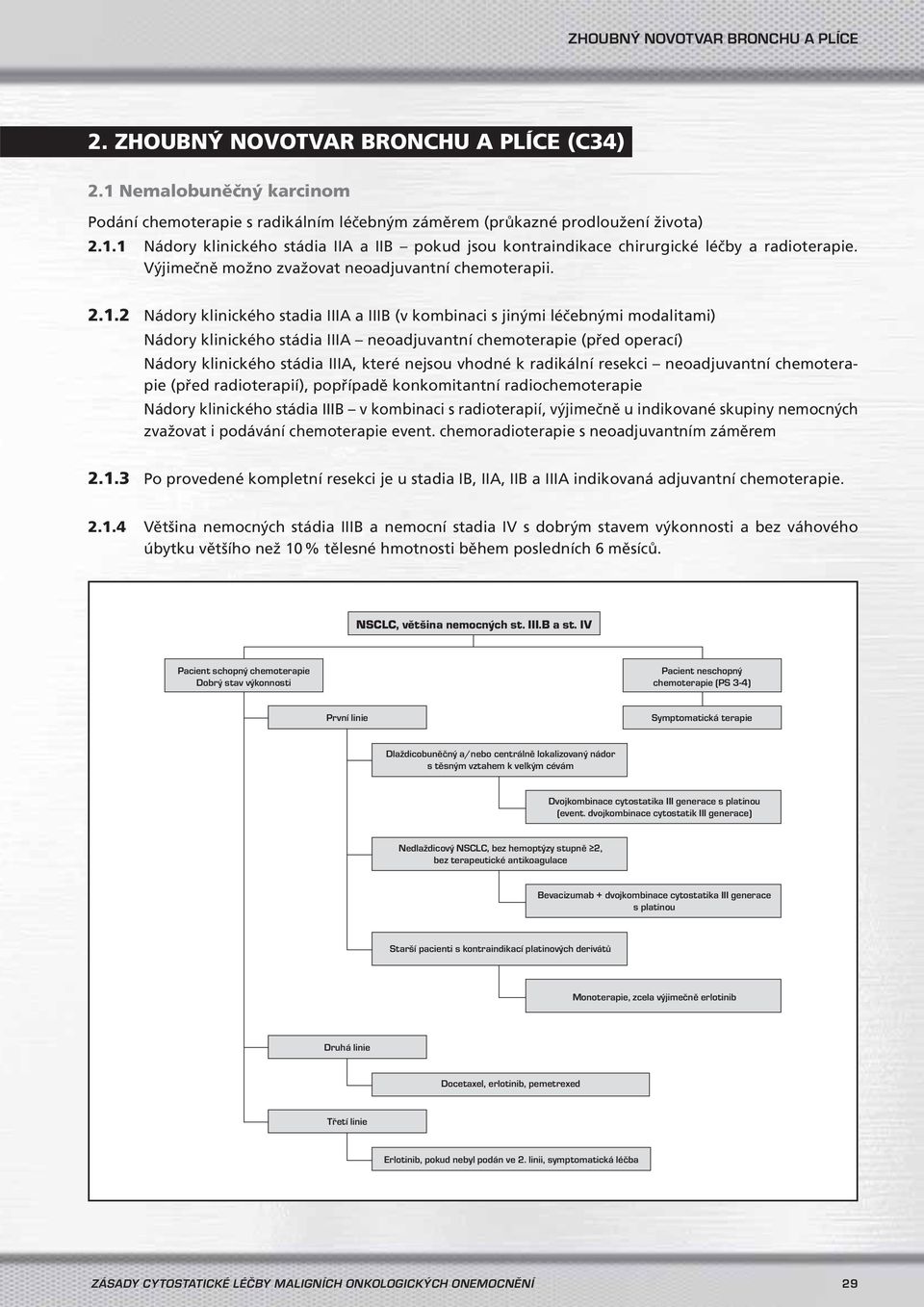 2 Nádory klinického stadia IIIA a IIIB (v kombinaci s jinými léčebnými modalitami) Nádory klinického stádia IIIA neoadjuvantní chemoterapie (před operací) Nádory klinického stádia IIIA, které nejsou