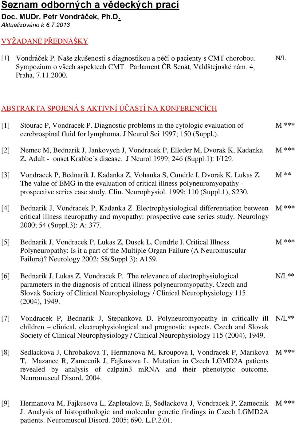 Diagnostic problems in the cytologic evaluation of cerebrospinal fluid for lymphoma. J Neurol Sci 1997; 150 (Suppl.). [2] Nemec M, Bednarik J, Jankovych J, Vondracek P, Elleder M, Dvorak K, Kadanka Z.