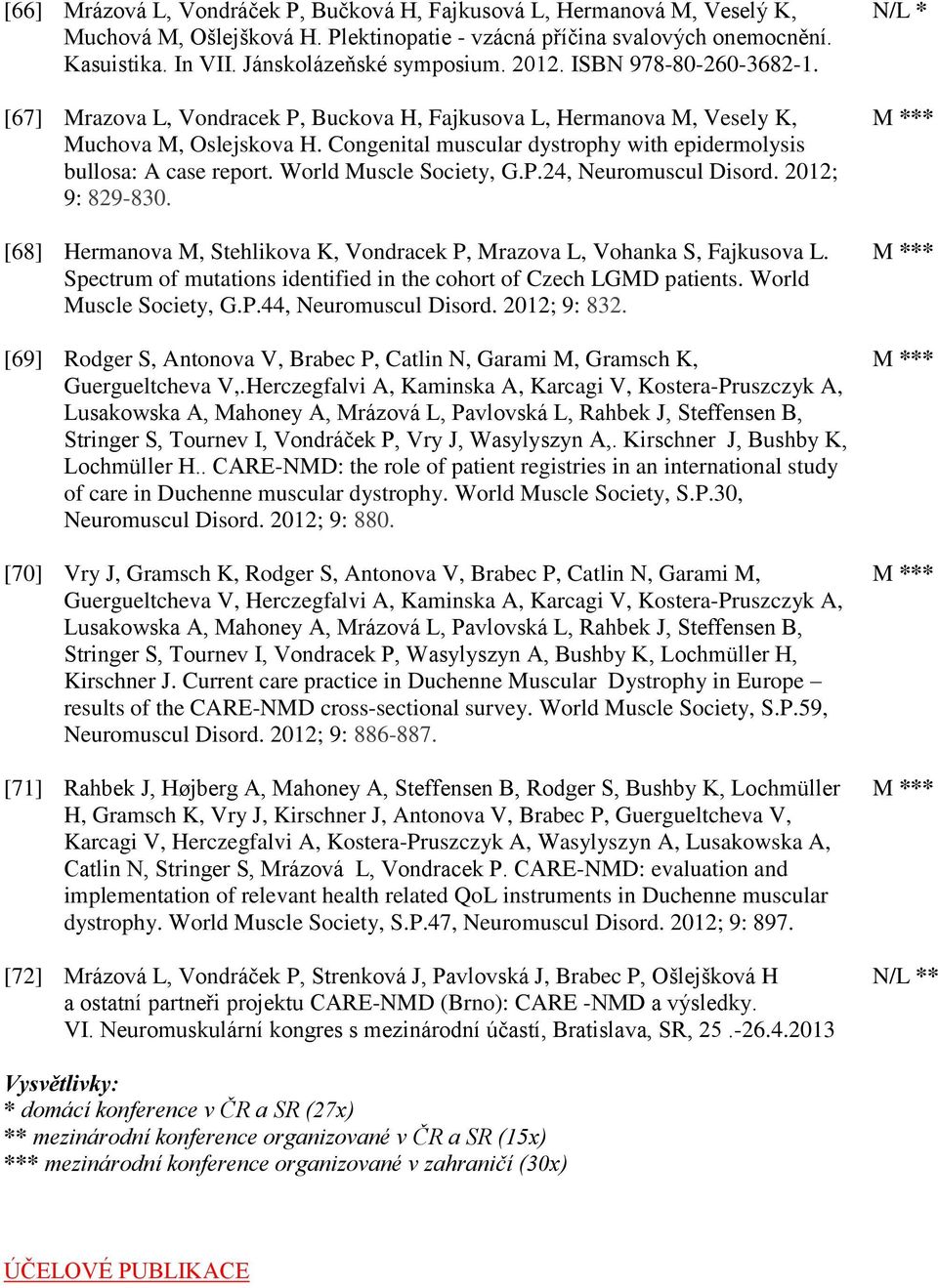 Congenital muscular dystrophy with epidermolysis bullosa: A case report. World Muscle Society, G.P.24, Neuromuscul Disord. 2012; 9: 829-830.