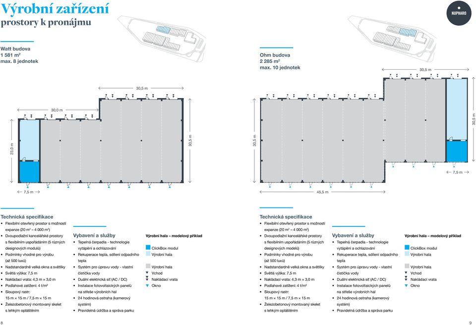 otevřený prostor s možností Flexibilní otevřený prostor s možností expanze (20 m 2 4 000 m 2 ) Dvoupodlažní kancelářské prostory Vybavení a služby modelový příklad expanze (20 m 2 4 000 m 2 )