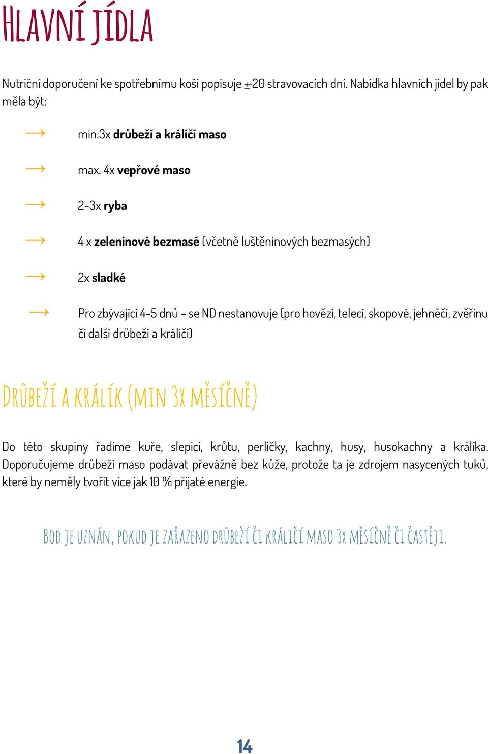 či další drůbeží a králičí) Drůbeží a králík (min 3x měsíčně) Do této skupiny řadíme kuře, slepici, krůtu, perličky, kachny, husy, husokachny a králíka.