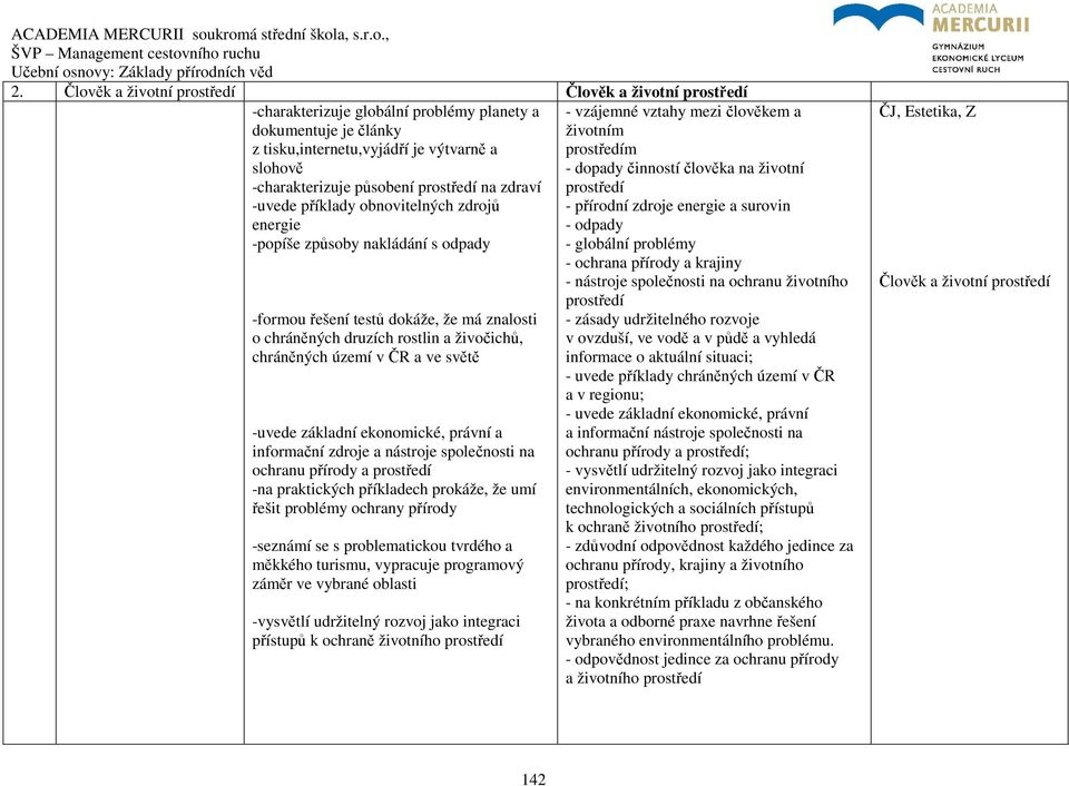 území v ČR a ve světě -uvede základní ekonomické, právní a informační zdroje a nástroje společnosti na ochranu přírody a prostředí -na praktických příkladech prokáže, že umí řešit problémy ochrany