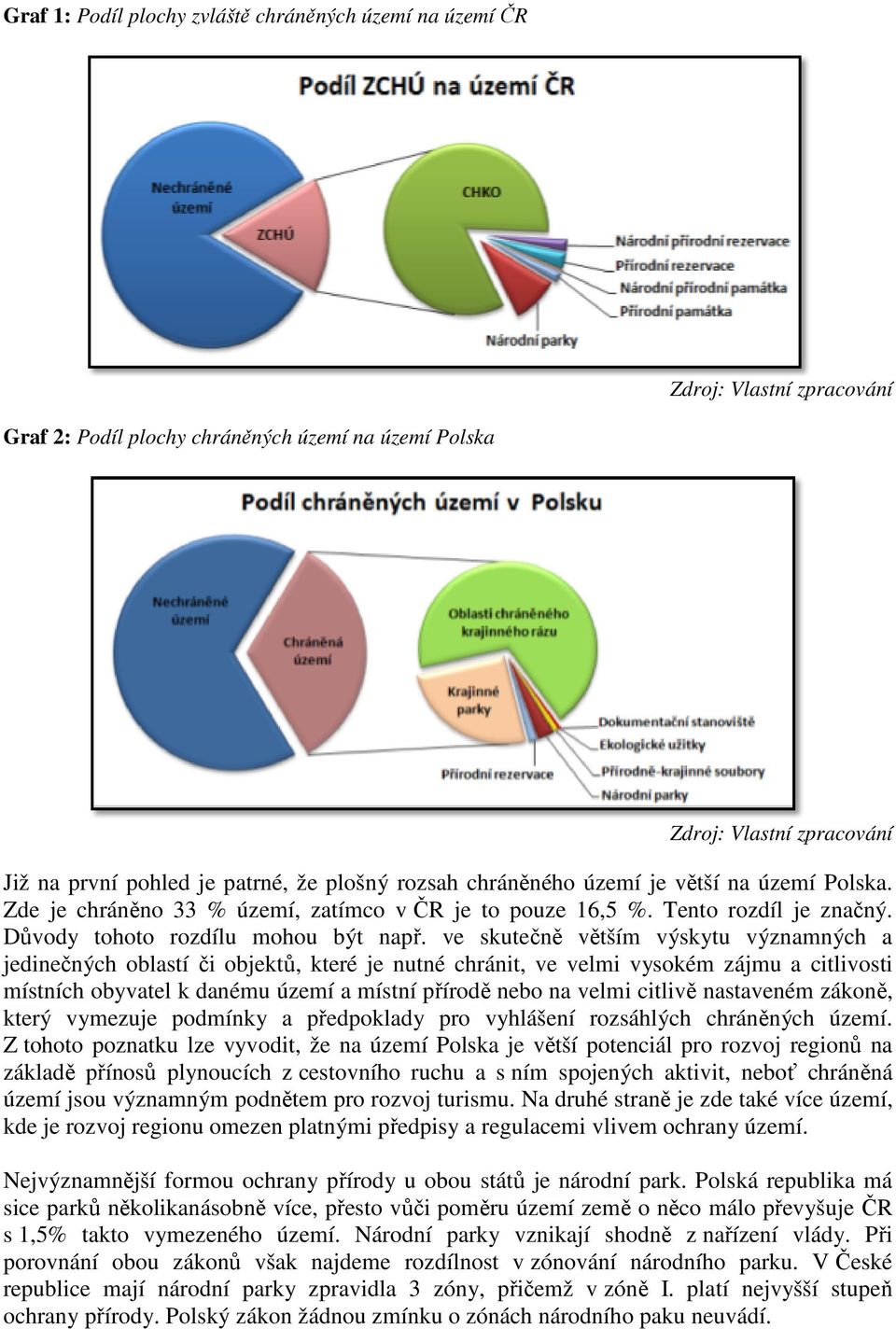 ve skutečně větším výskytu významných a jedinečných oblastí či objektů, které je nutné chránit, ve velmi vysokém zájmu a citlivosti místních obyvatel k danému území a místní přírodě nebo na velmi