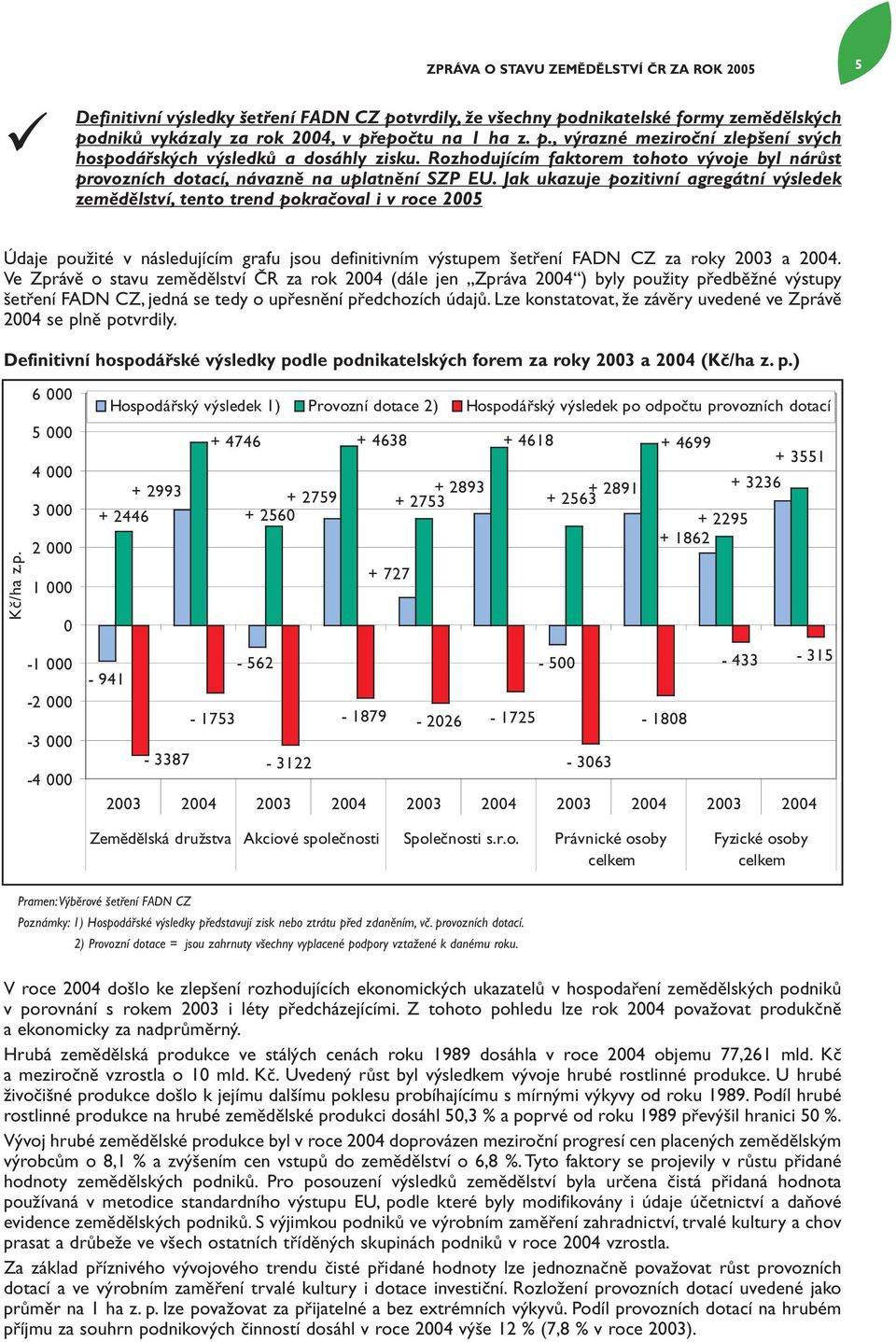 Jak ukazuje pozitivní agregátní výsledek zemědělství, tento trend pokračoval i v roce 2005 Údaje použité v následujícím grafu jsou definitivním výstupem šetření FADN CZ za roky 2003 a 2004.