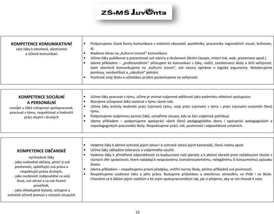 Jdeme příkladem profesionálním přístupem ke komunikaci s žáky, rodiči, zaměstnanci školy a širší veřejností. Sami otevřeně komunikujeme na kulturní úrovni, své názory opíráme o logické argumenty.