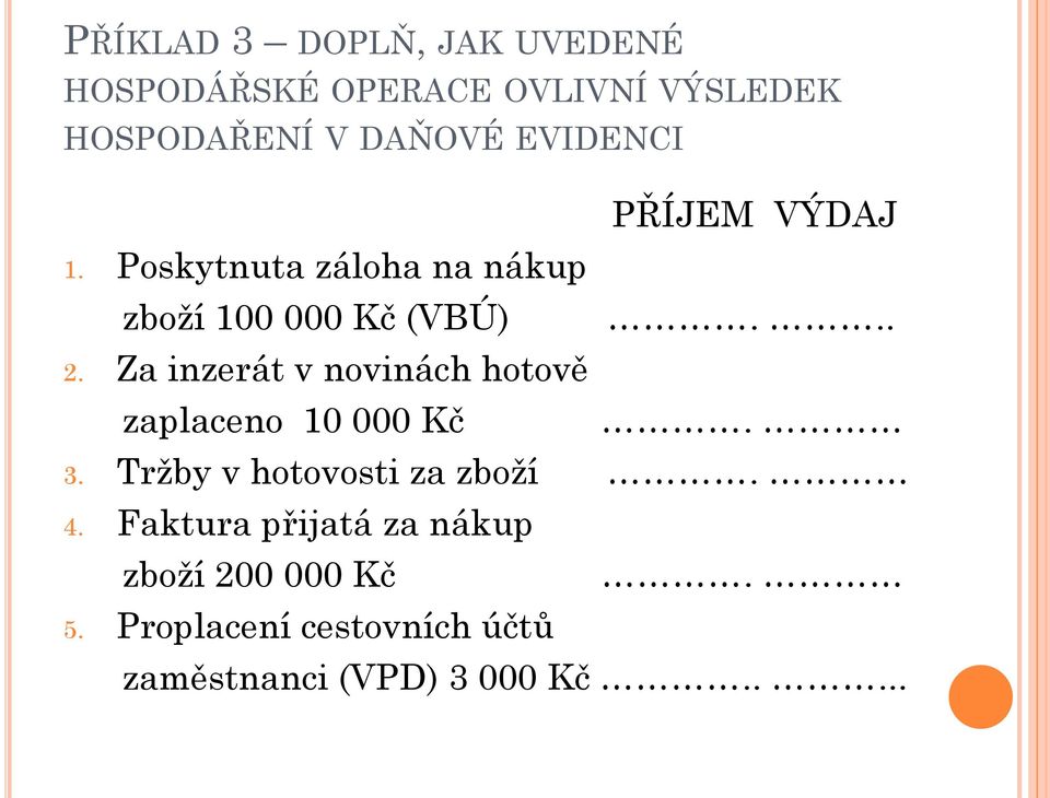 Za inzerát v novinách hotově zaplaceno 10 000 Kč. 3. Tržby v hotovosti za zboží. 4.