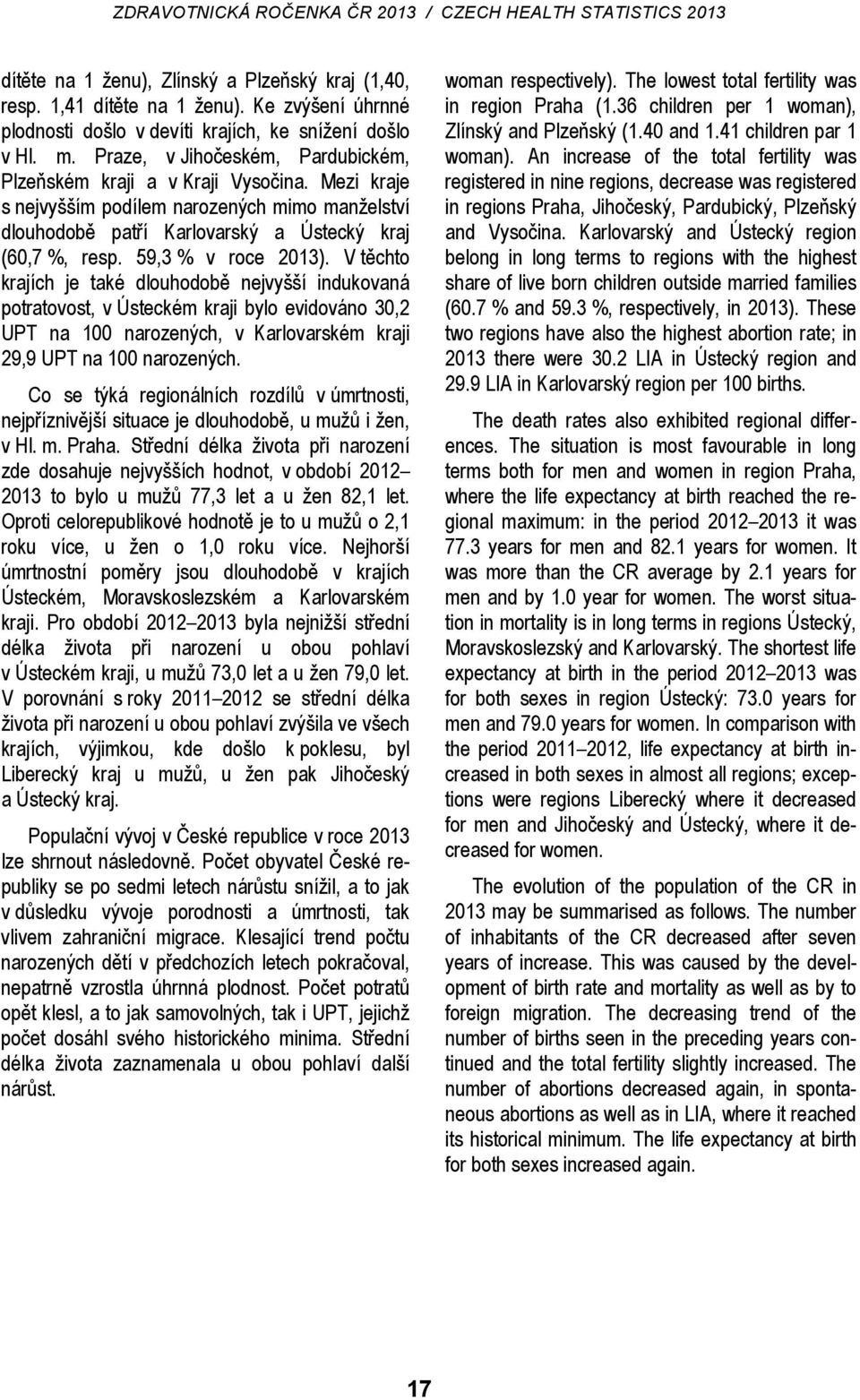 59,3 % v roce 2013). V těchto krajích je také dlouhodobě nejvyšší indukovaná potratovost, v Ústeckém kraji bylo evidováno 30,2 UPT na 100 narozených, v Karlovarském kraji 29,9 UPT na 100 narozených.