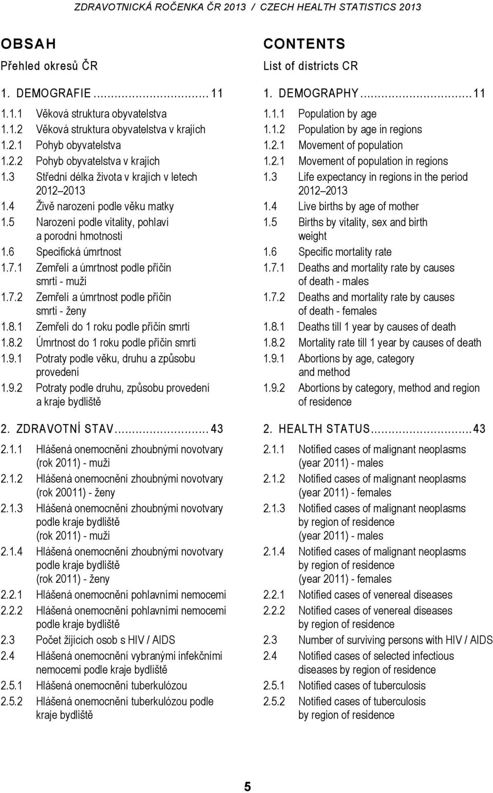 1 Zemřelí a úmrtnost podle příčin smrti - muži 1.7.2 Zemřelí a úmrtnost podle příčin smrti - ženy 1.8.1 Zemřelí do 1 roku podle příčin smrti 1.8.2 Úmrtnost do 1 roku podle příčin smrti 1.9.