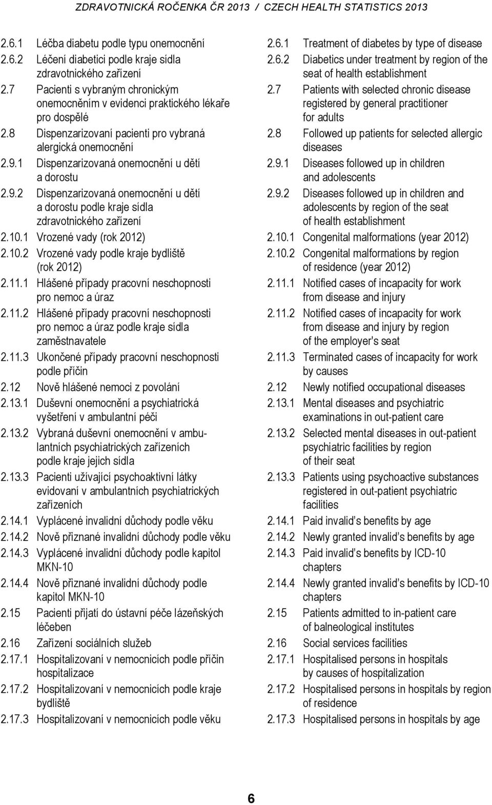 10.1 Vrozené vady (rok 2012) 2.10.2 Vrozené vady podle kraje bydliště (rok 2012) 2.11.1 Hlášené případy pracovní neschopnosti pro nemoc a úraz 2.11.2 Hlášené případy pracovní neschopnosti pro nemoc a úraz podle kraje sídla zaměstnavatele 2.