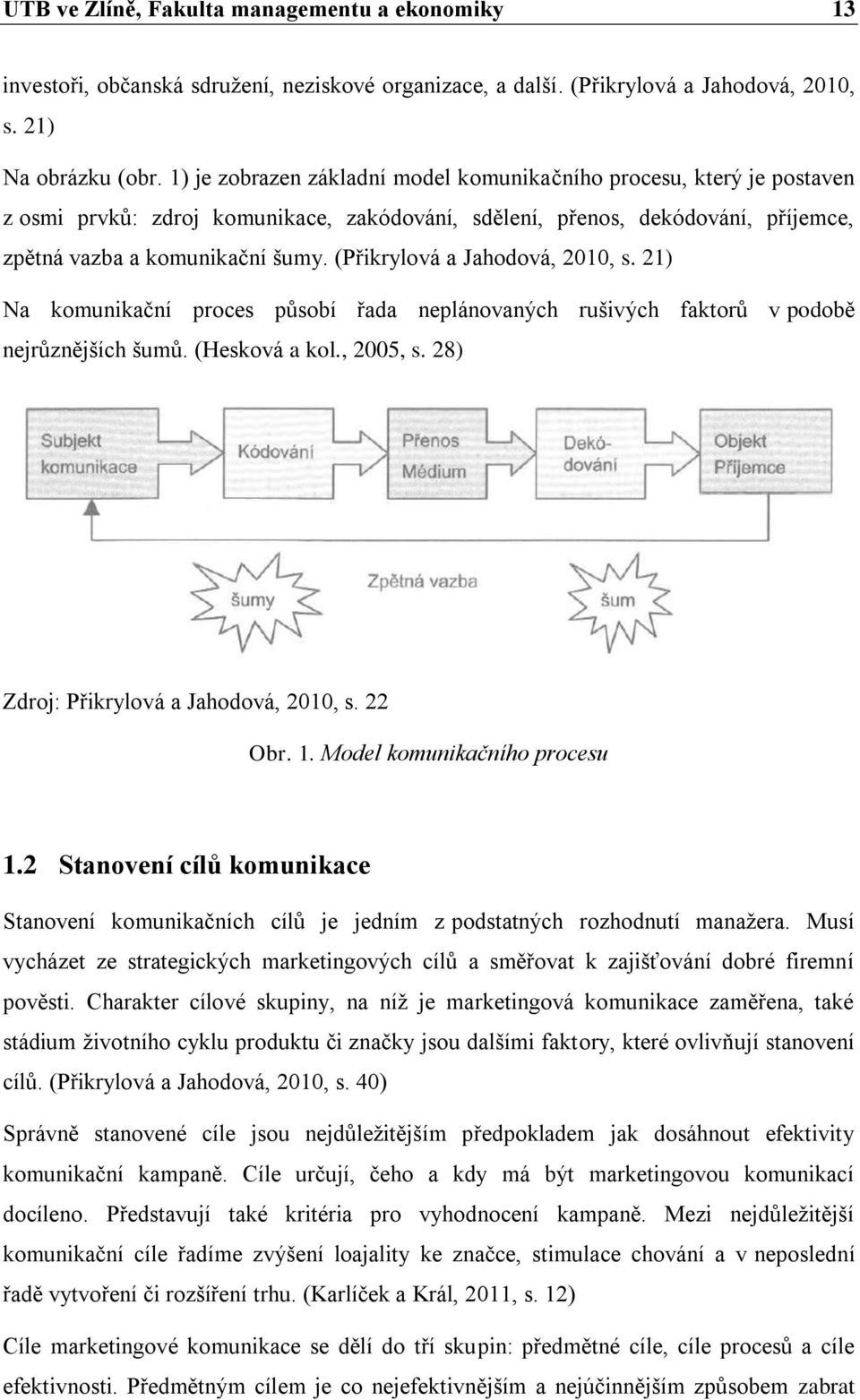 (Přikrylová a Jahodová, 2010, s. 21) Na komunikační proces působí řada neplánovaných rušivých faktorů v podobě nejrůznějších šumů. (Hesková a kol., 2005, s. 28) Zdroj: Přikrylová a Jahodová, 2010, s.