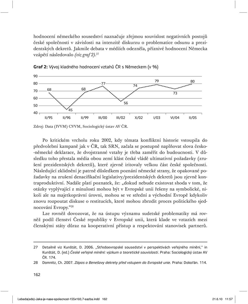 27 Graf 2: Vývoj kladného hodnocení vztahů ČR s Německem (v %) 90 80 70 60 50 40 68 II/95 77 79 80 74 68 73 56 45 II/96 II/99 III/00 III/02 X/02 I/03 VI/04 II/05 Zdroj: Data (IVVM) CVVM, Sociologický