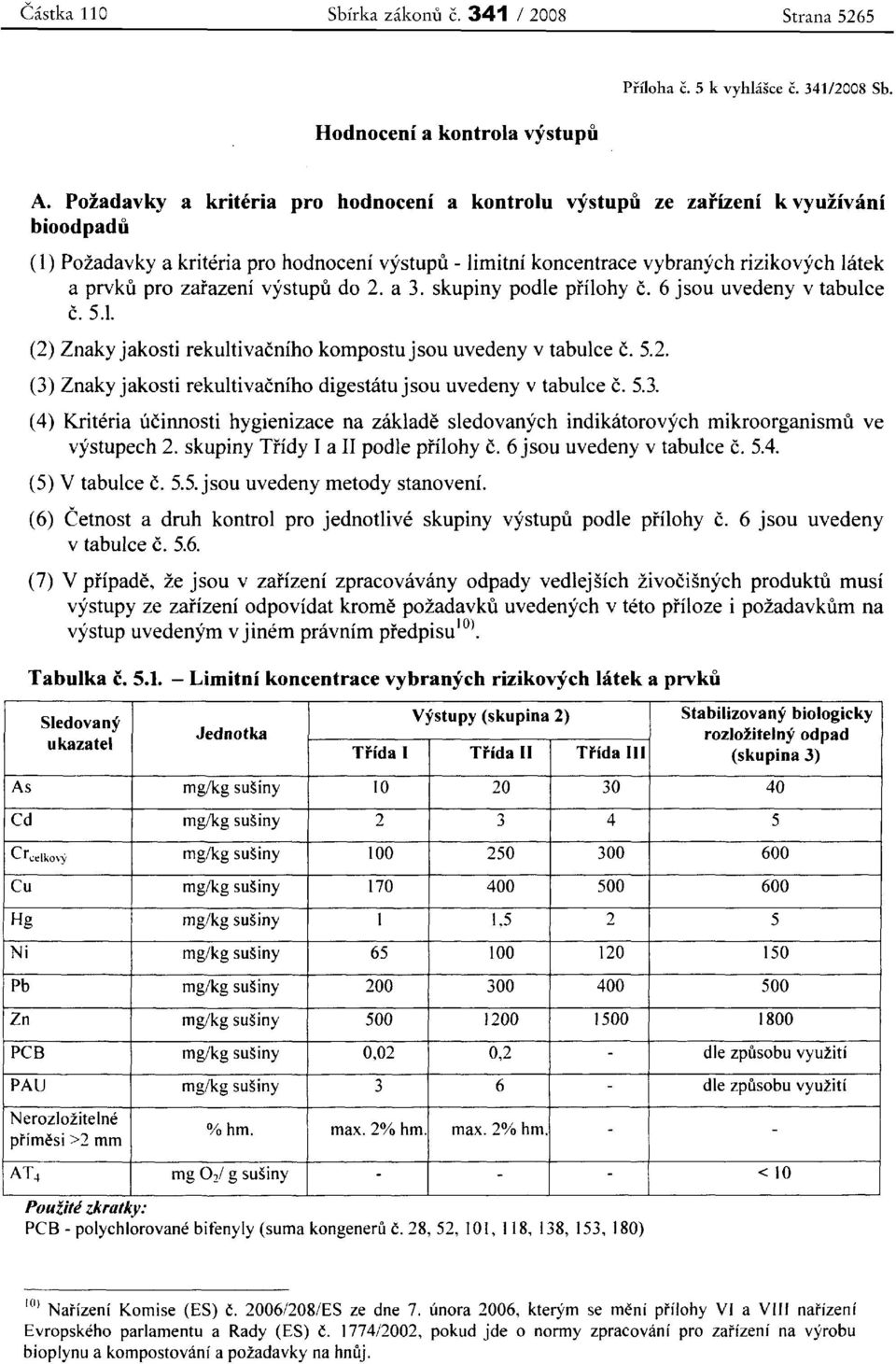 5.1. (2) Znaky jakosti rekultivacniho kompostujsou uvedeny v tabulce c. 5.2. (3) Znaky jakosti rekultivacniho digestatu jsou uvedeny v tabulce c. 5.3. (4) Kriteria ucinnosti hygienizace na zaklade sledovanych indikatorovych mikroorganismu ve vystupech 2.