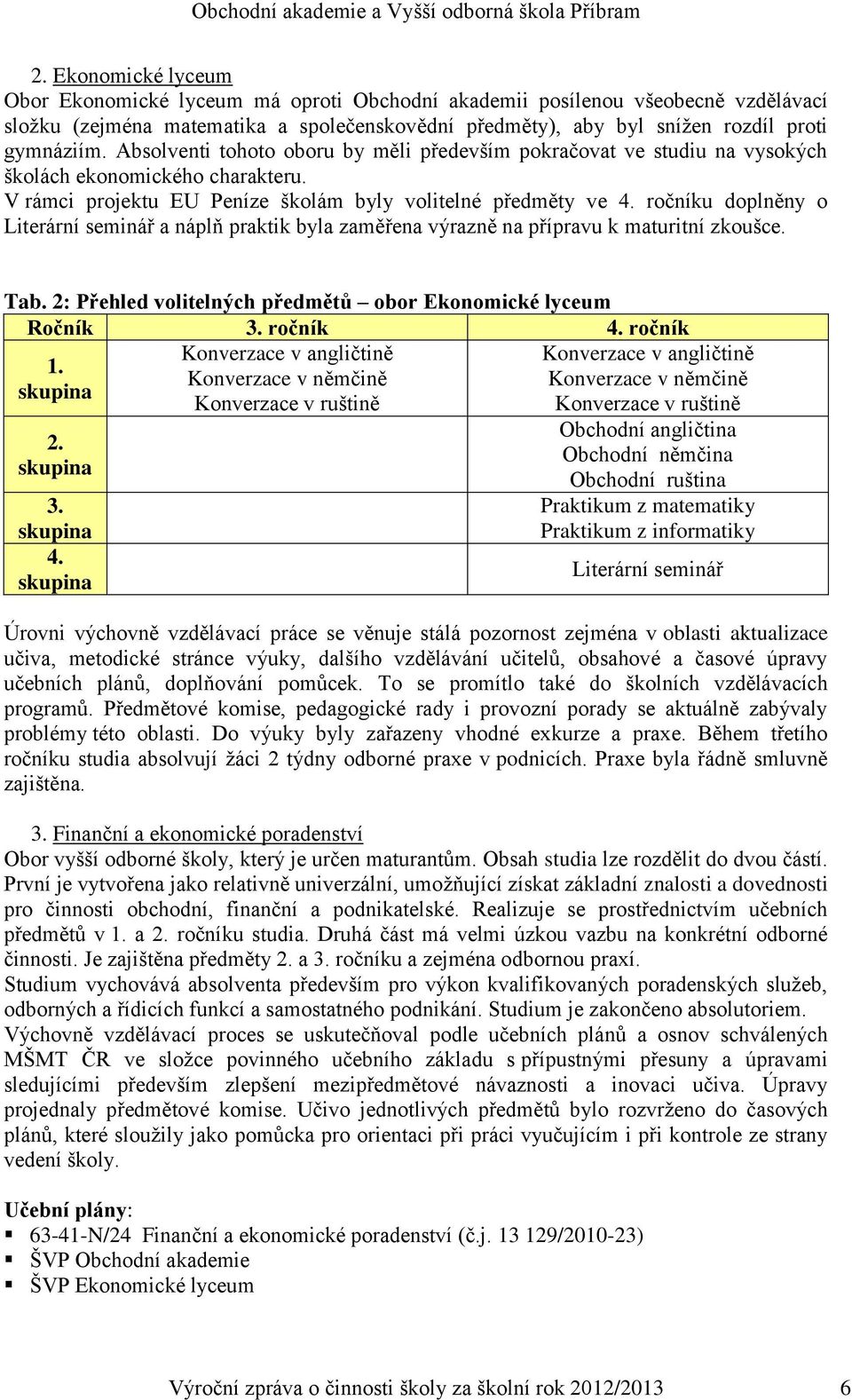 ročníku doplněny o Literární seminář a náplň praktik byla zaměřena výrazně na přípravu k maturitní zkoušce. Tab. 2: Přehled volitelných předmětů obor Ekonomické lyceum Ročník 3. ročník 4.