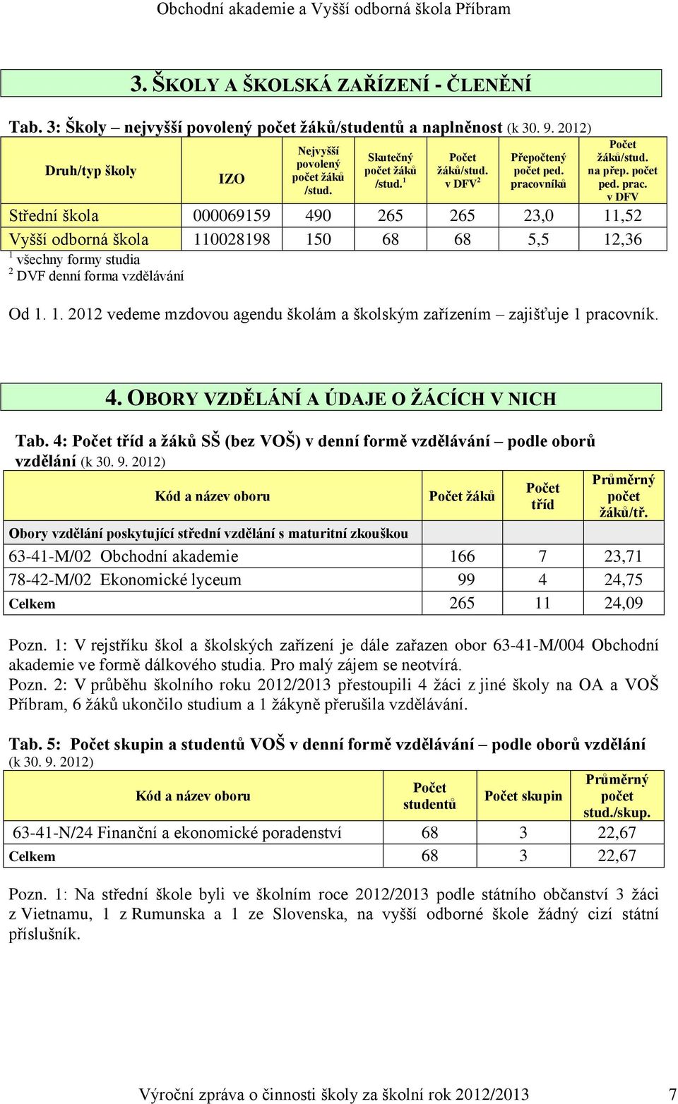 vníků Počet žáků/stud. na přep. počet ped. prac.