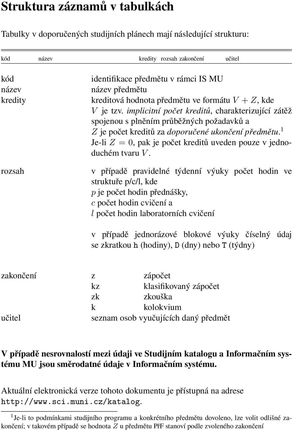 implicitní počet kreditů, charakterizující zátěž spojenou s plněním průběžných požadavků a Z je počet kreditů za doporučené ukončení předmětu.