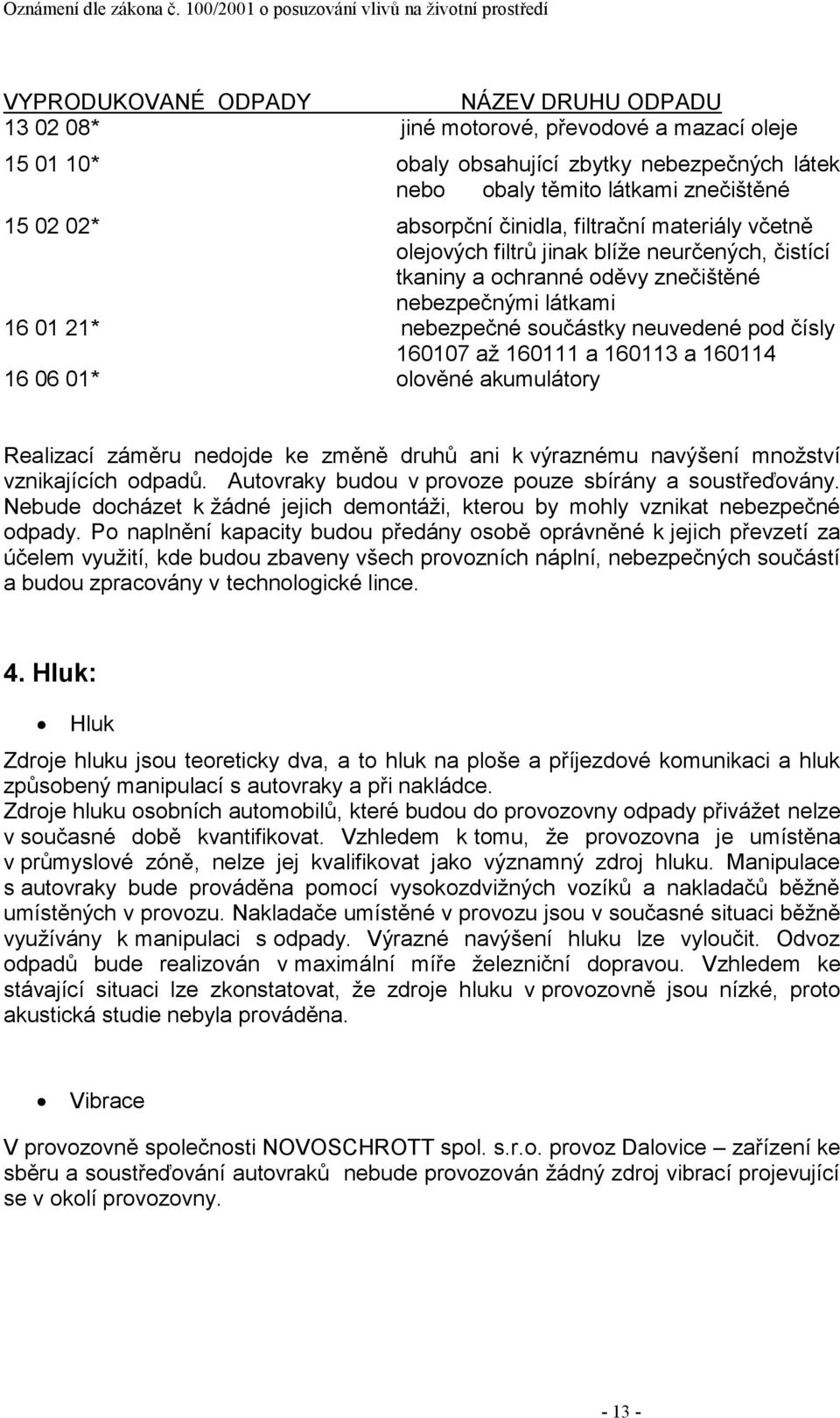 aţ 160111 a 160113 a 160114 16 06 01* olověné akumulátory Realizací záměru nedojde ke změně druhů ani k výraznému navýšení mnoţství vznikajících odpadů.