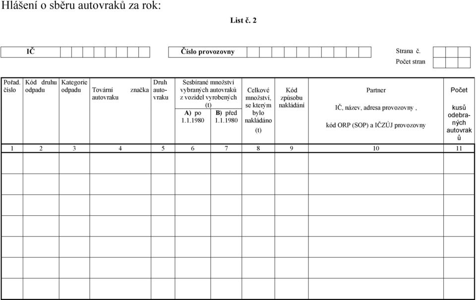 autovraků z vozidel vyrobených (t) A) po 1.