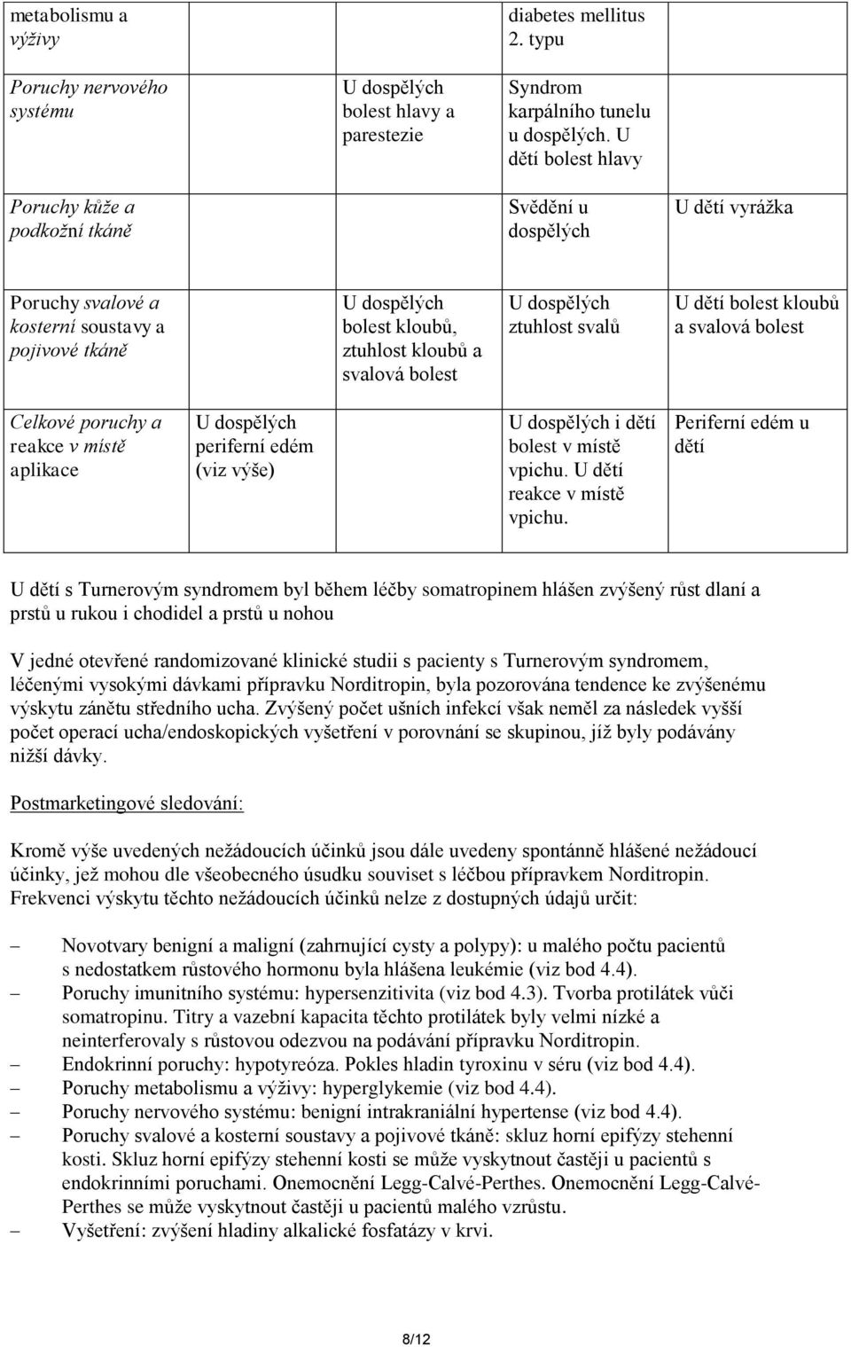 dospělých ztuhlost svalů U dětí bolest kloubů a svalová bolest Celkové poruchy a reakce v místě aplikace U dospělých periferní edém (viz výše) U dospělých i dětí bolest v místě vpichu.