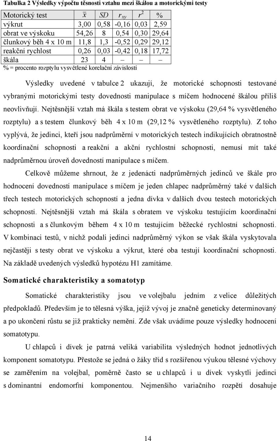 testované vybranými motorickými testy dovednosti manipulace s míčem hodnocené škálou příliš neovlivňují.