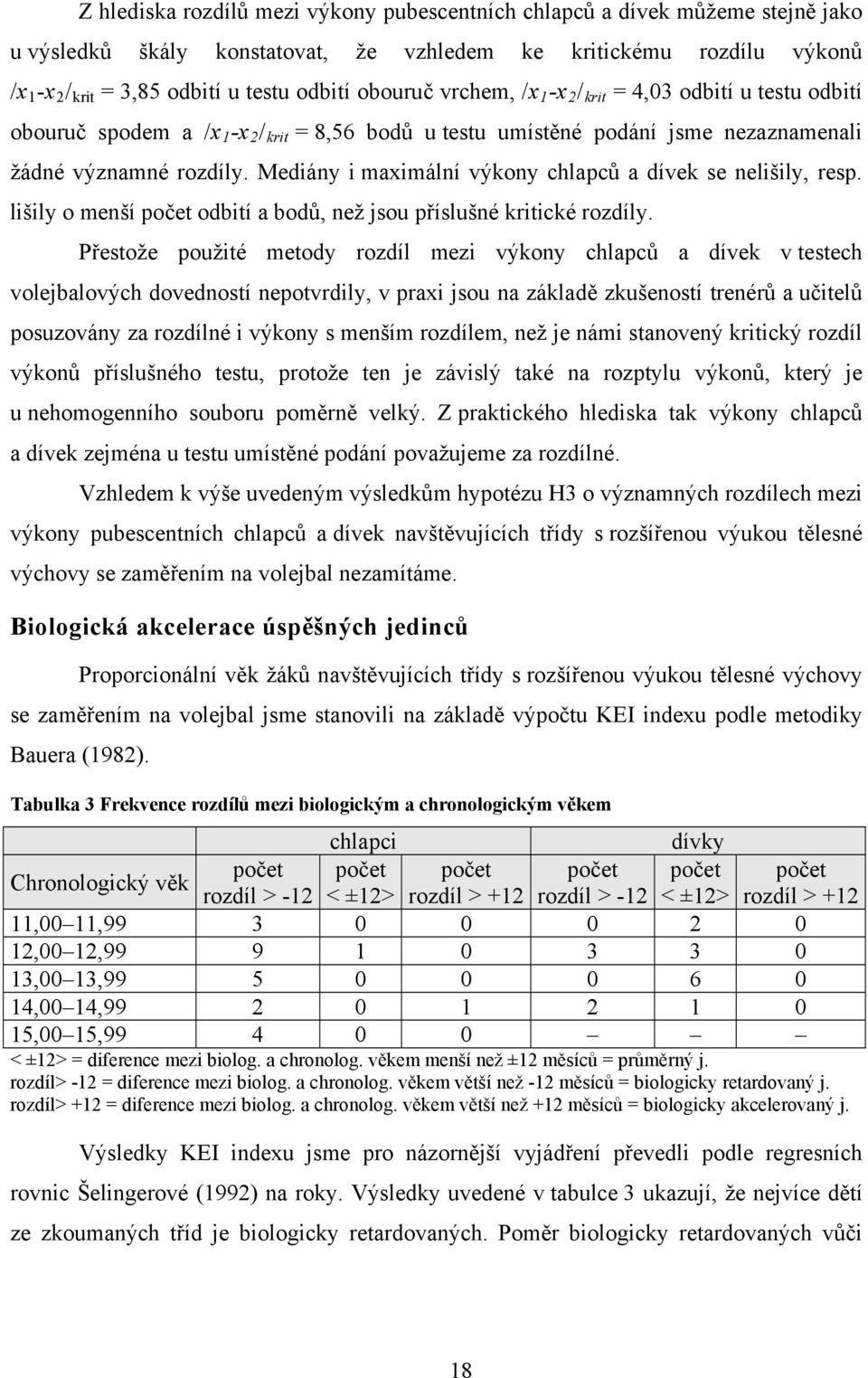 Mediány i maximální výkony chlapců a dívek se nelišily, resp. lišily o menší počet odbití a bodů, než jsou příslušné kritické rozdíly.