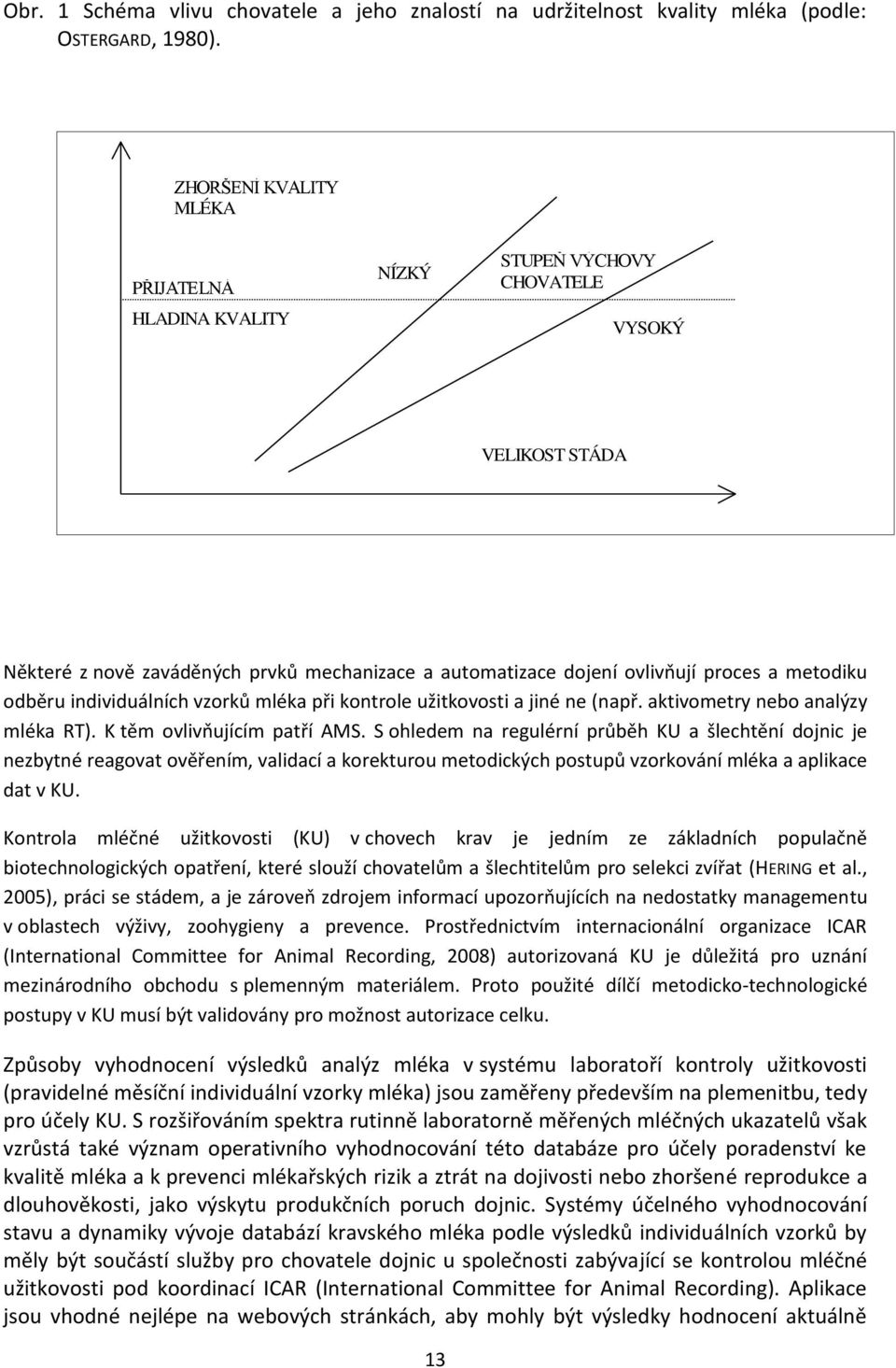 odběru individuálních vzorků mléka při kontrole užitkovosti a jiné ne (např. aktivometry nebo analýzy mléka RT). K těm ovlivňujícím patří AMS.