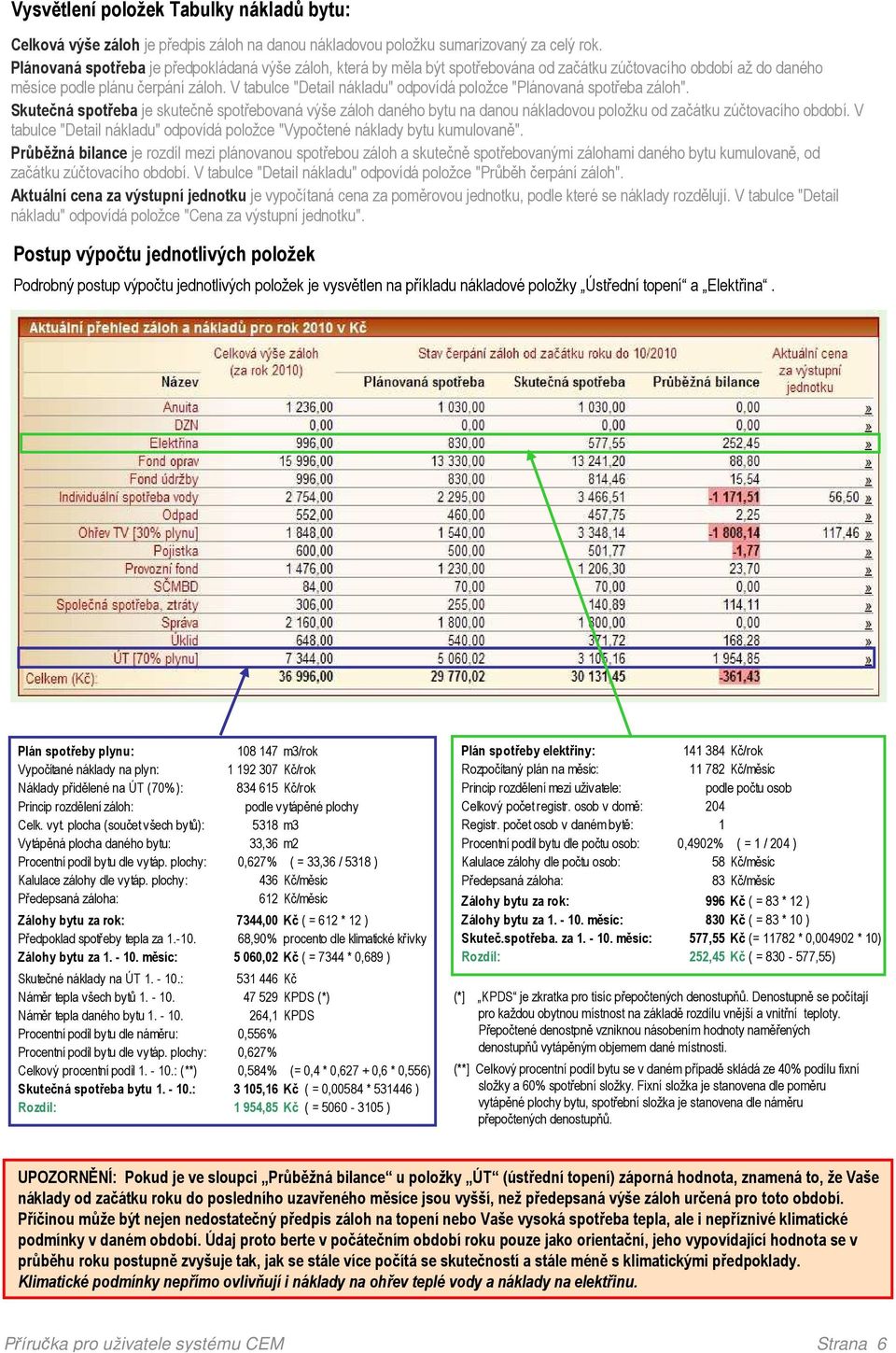 V tabulce "Detail nákladu" odpovídá položce "Plánovaná spotřeba záloh". Skutečná spotřeba je skutečně spotřebovaná výše záloh daného bytu na danou nákladovou položku od začátku zúčtovacího období.