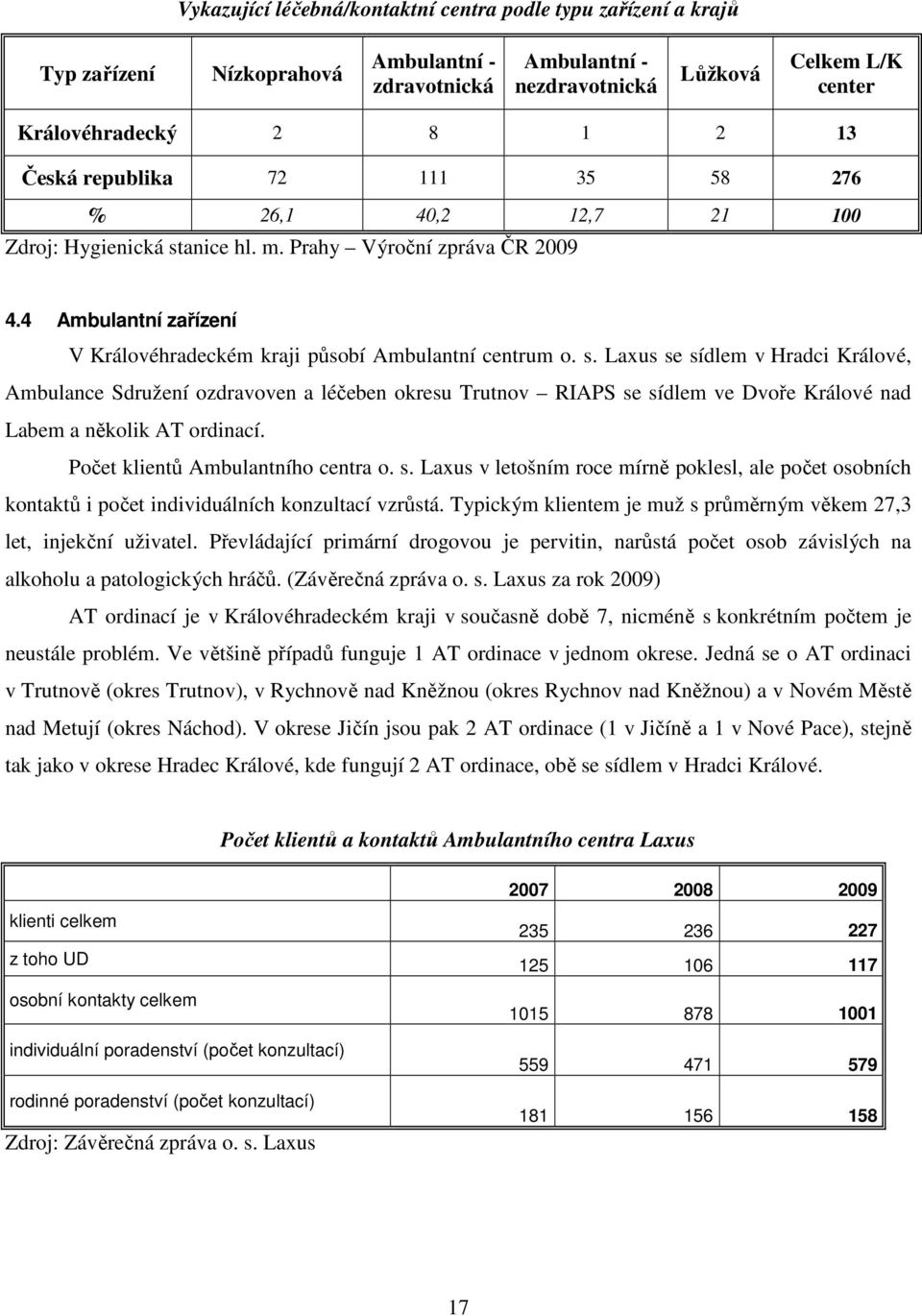 anice hl. m. Prahy Výroční zpráva ČR 2009 4.4 Ambulantní zařízení V Královéhradeckém kraji působí Ambulantní centrum o. s.