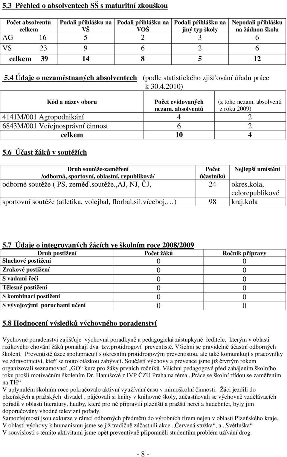 absolventi z roku 2009) 4141M/001 Agropodnikání 4 2 6843M/001 Veřejnosprávní činnost 6 2 10 4 5.