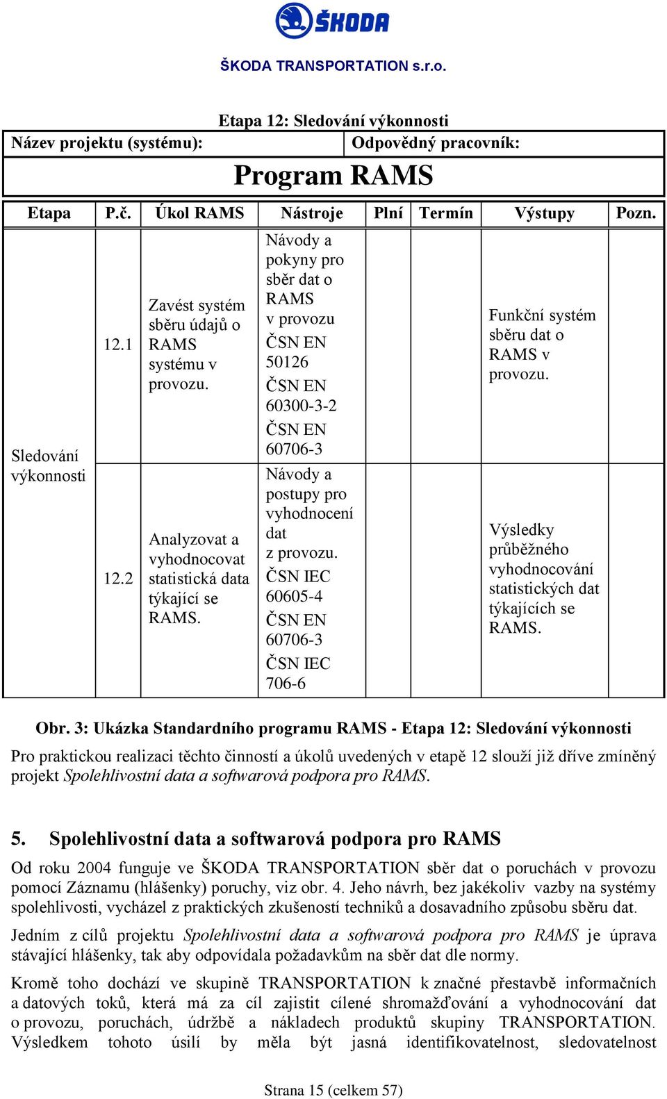 Návody a pokyny pro sběr dat o RAMS v provozu ČSN EN 50126 ČSN EN 60300-3-2 ČSN EN 60706-3 Návody a postupy pro vyhodnocení dat z provozu.